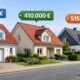 Eine europäische Vorstadtstraße mit mehreren ähnlichen Einfamilienhäusern in einer Reihe, über jedem Haus schwebt ein unterschiedliches Preisschild (320000 €, 410000 €, 515000 €), saubere moderne Nachbarschaft. Vergleichswertverfahren